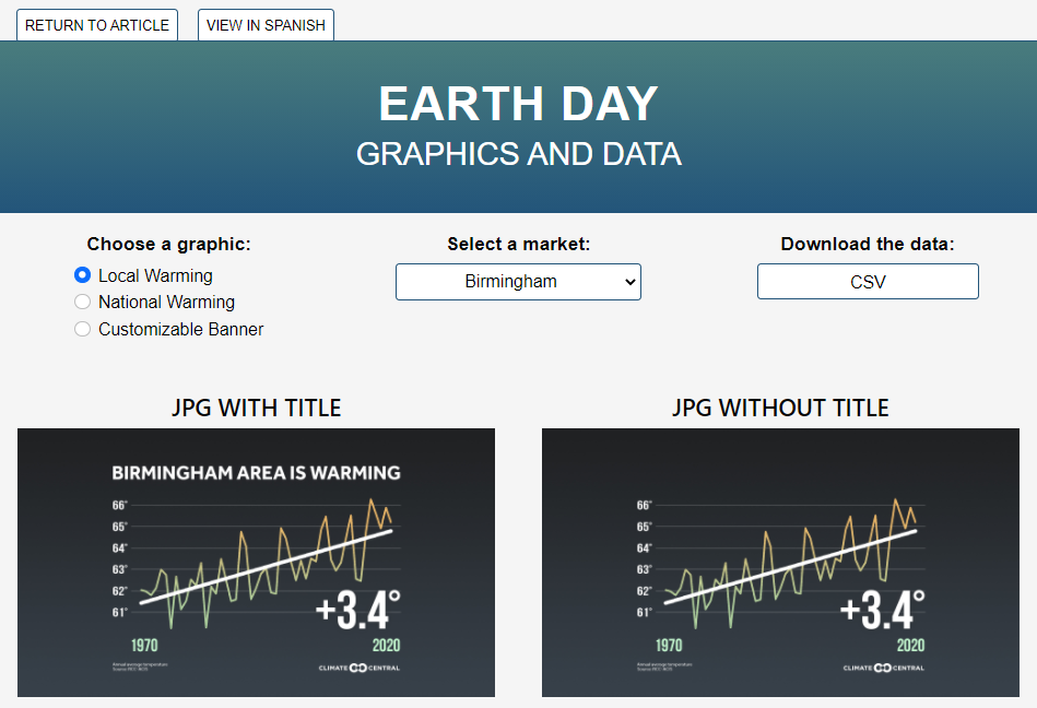 Climate Matters materials for weathercasters